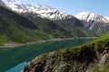 Eau dÃ¢â¬â¢Olle, Massif des Grandes Rousses in France